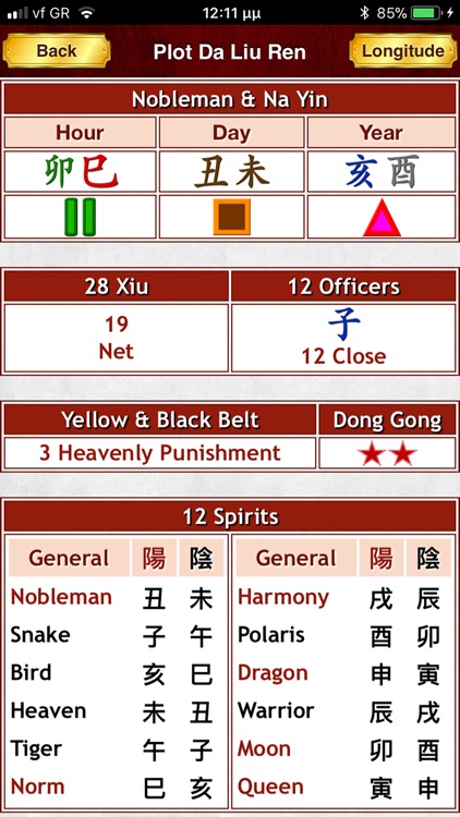 Da Liu Ren 大六壬 screenshot-4