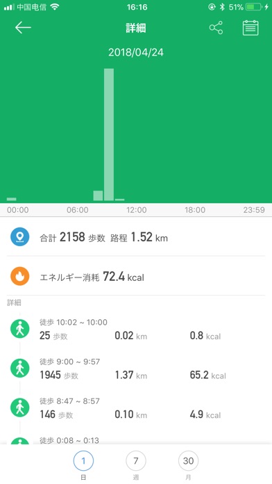 GloryFitのスクリーンショット2 GloryFitのスクリーンショット2