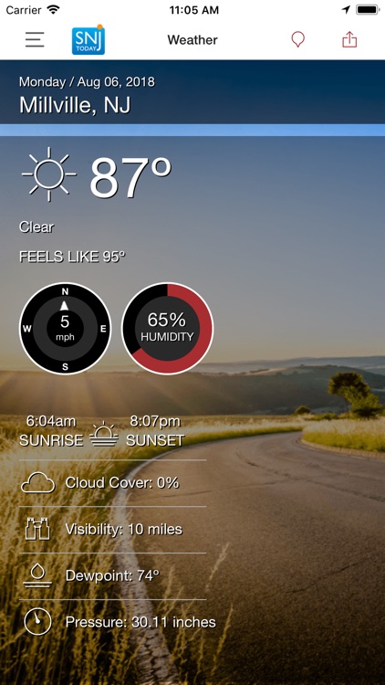 SNJ Today – Weather
