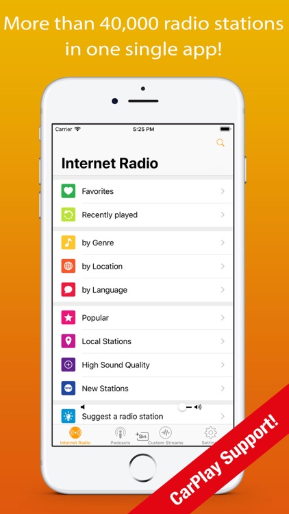 Receiver Radio
