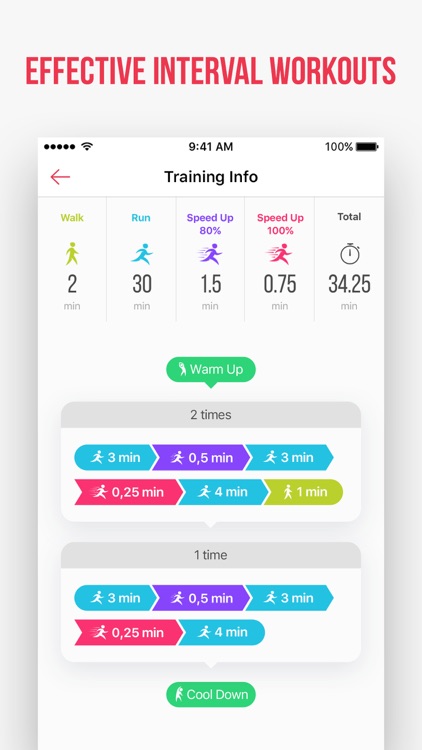 Weight Loss Running PRO screenshot-3