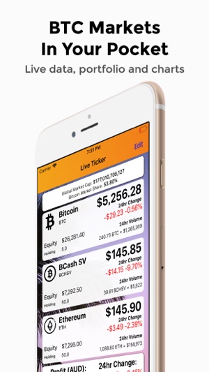 BTC Market Ticker(圖1)-速報App