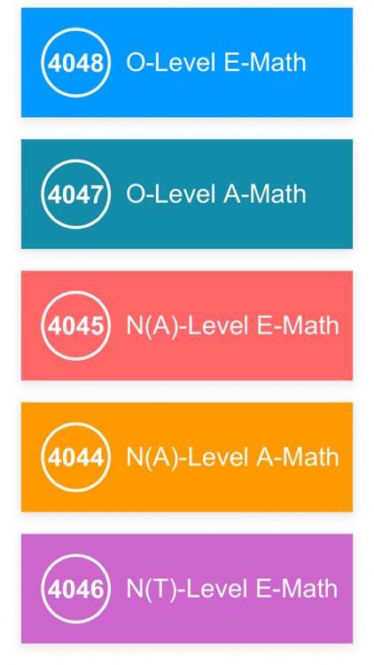 Math Exam Revision Kit