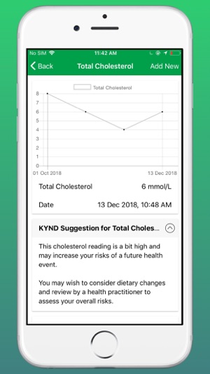 KYND Wellness(圖4)-速報App