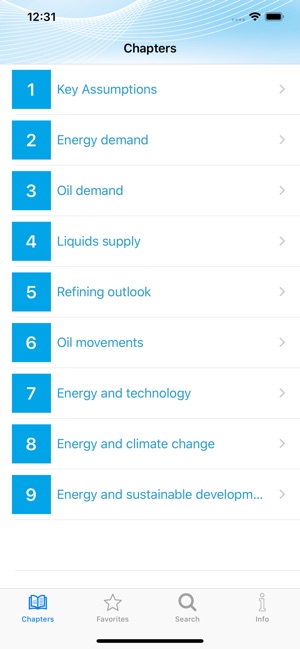 OPEC WOO(圖2)-速報App