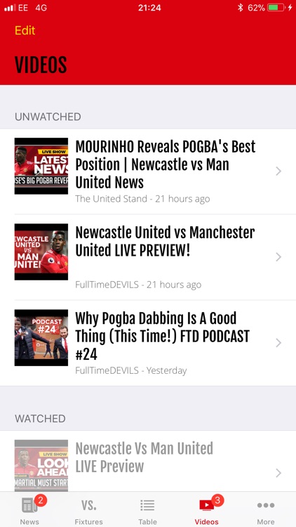 United News 365