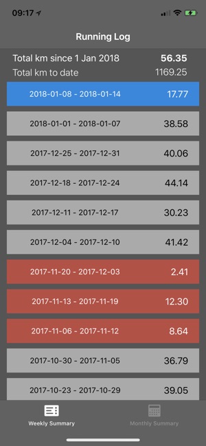 RunningData(圖1)-速報App