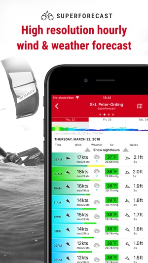 gadget windfinder