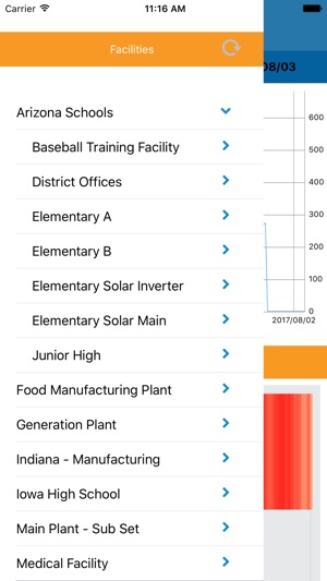 AEI Load Profiler Dashboard(圖3)-速報App