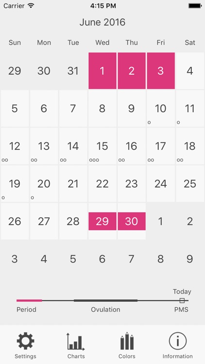 Menstrual Period Tracker