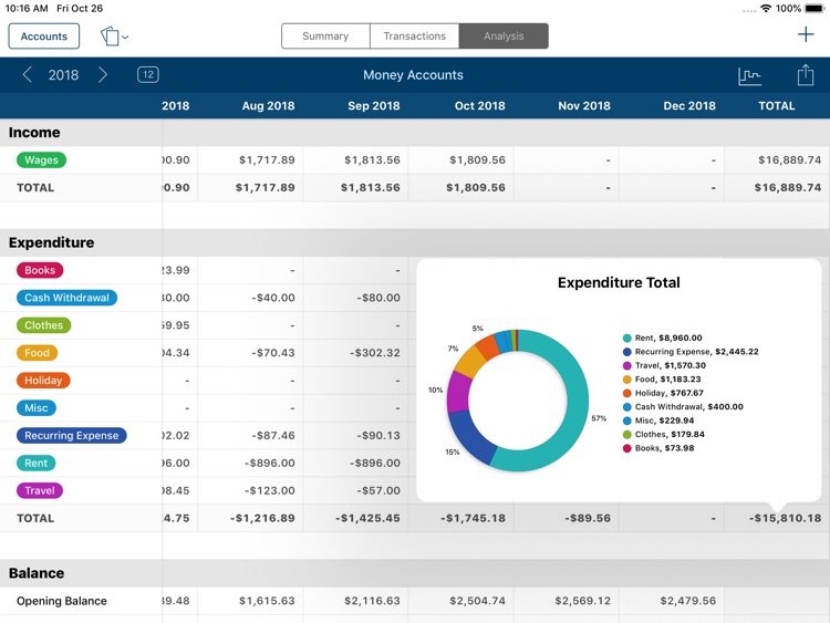 Money Accounts screenshot-3