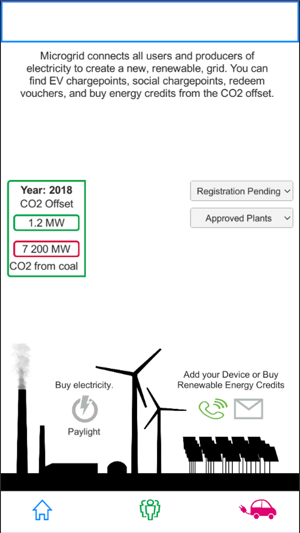 Microgrid(圖1)-速報App