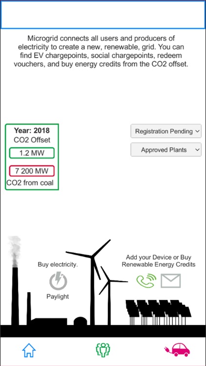 Microgrid