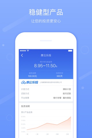 摩云乐投-智能金融线上管理工具 screenshot 3