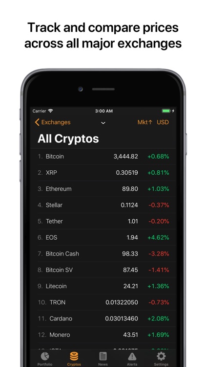 Crypto Pro: Bitcoin Tracker screenshot-5