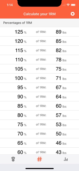 Calculate your 1RM(圖2)-速報App