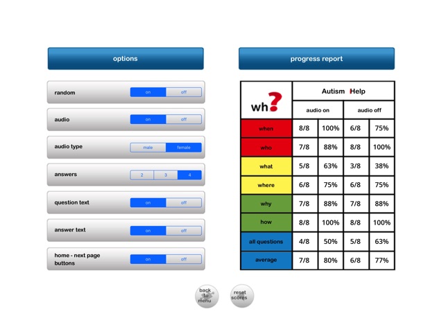 Autism iHelp – WH? SLP Edition(圖5)-速報App