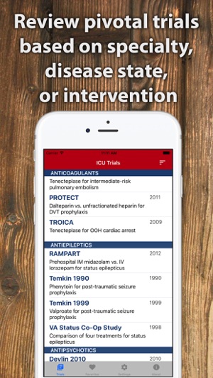 ICU Trials by ClinCalc(圖3)-速報App