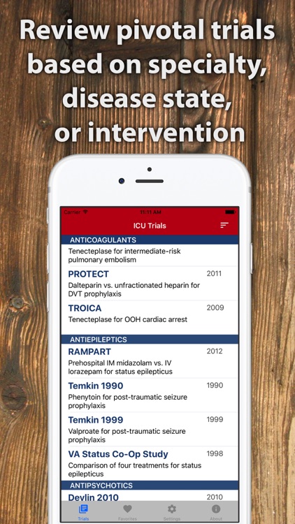 ICU Trials by ClinCalc