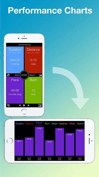 jS Running - Walking Tracker and Step Counter