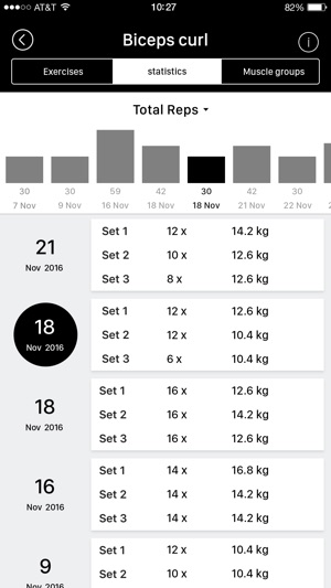 DB FIT(圖3)-速報App