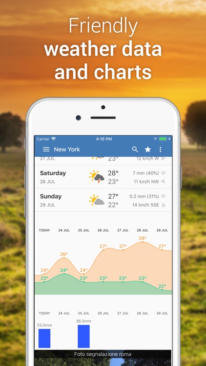 3B Meteo - Weather Forecasts screenshot-4