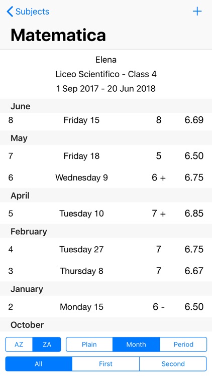 School Marks