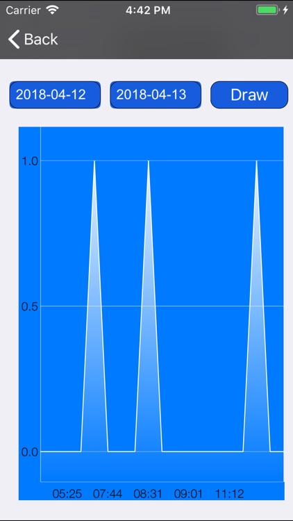 VenergyUIPro screenshot-4