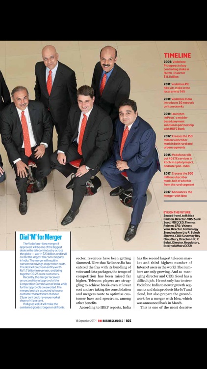 Businessworld India screenshot-4