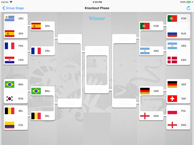 PREDICTION of WORLDCUP 2018(圖4)-速報App