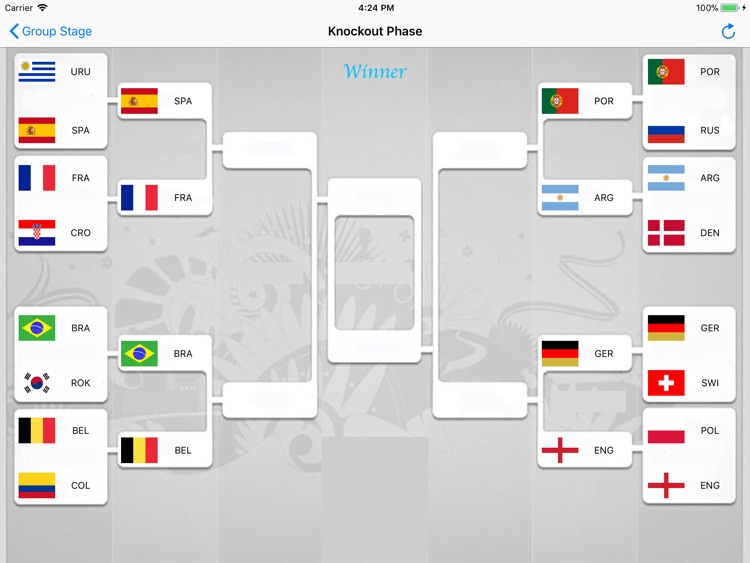 PREDICTION of WORLDCUP 2018 screenshot-3