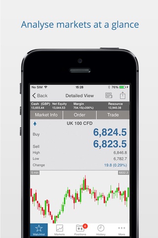 IFX Markets Trading screenshot 4