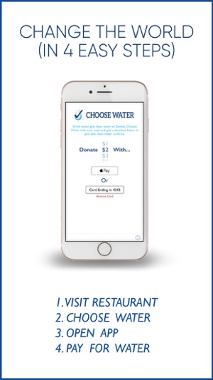 Choose Water(圖1)-速報App