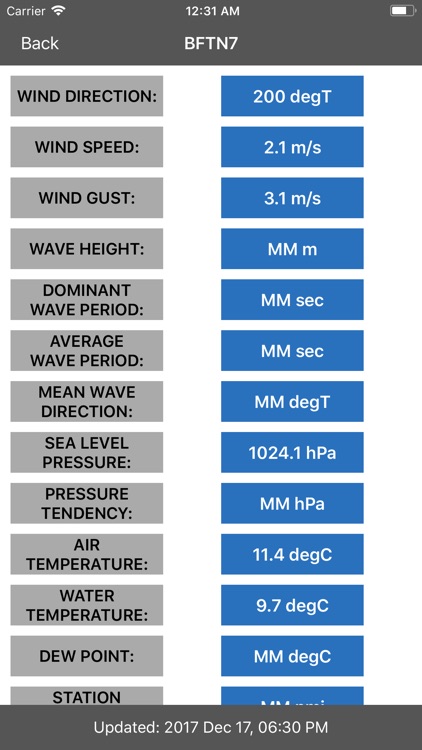 Buoy Stations Feed: NOAA(NDBC)