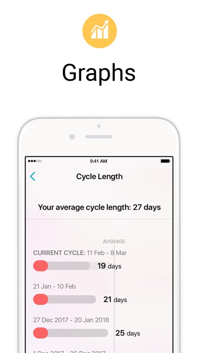 download Flo Period & Ovulation Tracker apps 4