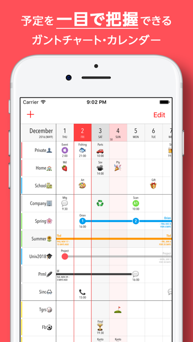 Grid Calendar ガントチャート型スケジューラー Catchapp Iphoneアプリ Ipadアプリ検索