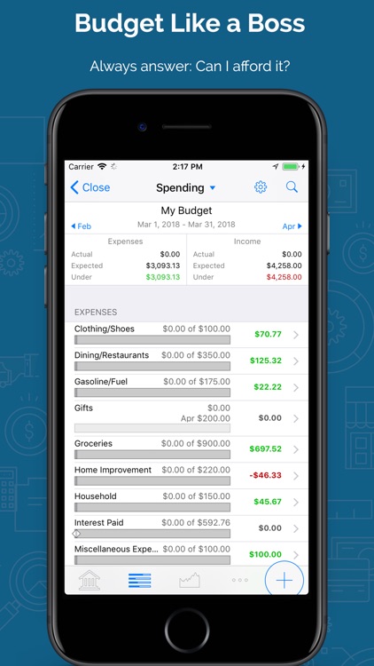 Banktivity: Personal Finance
