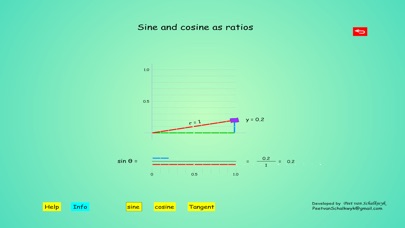 Trigonometry Animation screenshot 3