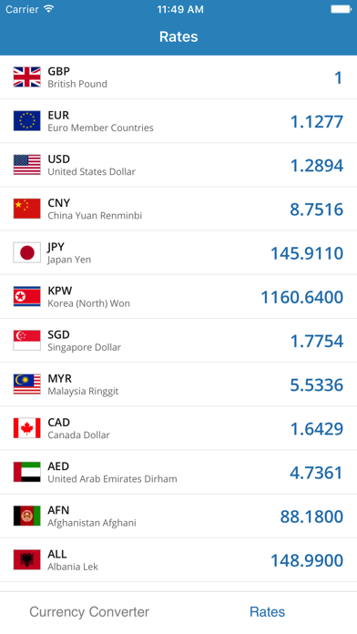 How to cancel & delete British Pound Based Currency Converter from iphone & ipad 1