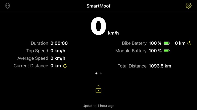 SmartMoof
