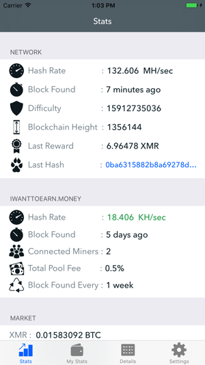 CryptoNote Pool Stats(圖2)-速報App