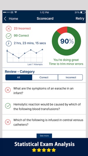 Nursing Exam Prep 2017(圖4)-速報App