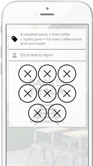 Back on Track Coffee(圖3)-速報App