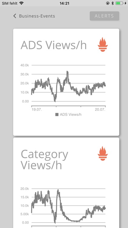 novomind Pulse