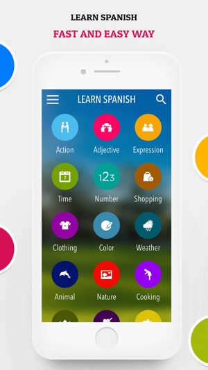 Learn Spanish - How to Speak(圖1)-速報App