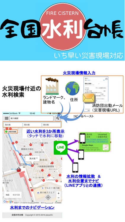 全国水利台帳