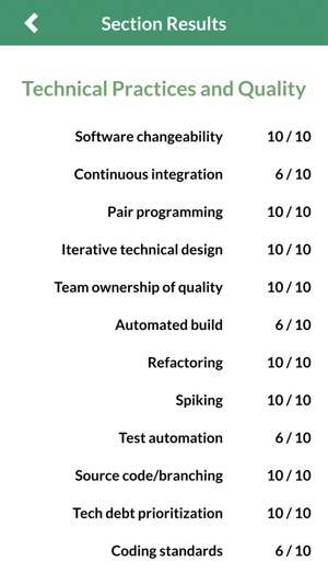 Agile Onion(圖3)-速報App