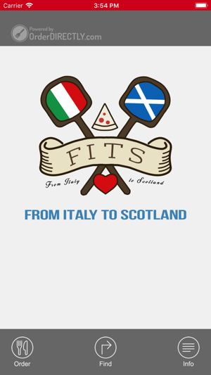 From Italy to Scotland