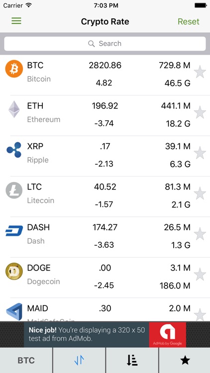 Crypto Rate