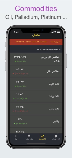 Mesghal (مثقال)(圖4)-速報App